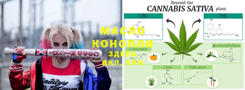 Дистиллят ТГК гашишное масло  Рыбное 